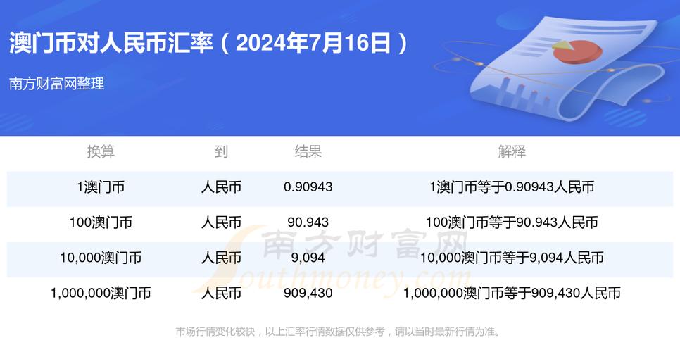 2024年新澳门开奖结果,真实经典策略设计_VR型43.237