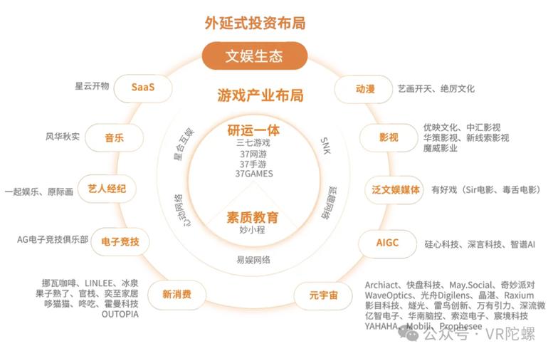 正版资料免费资料大全一,真实经典策略设计_VR型43.237