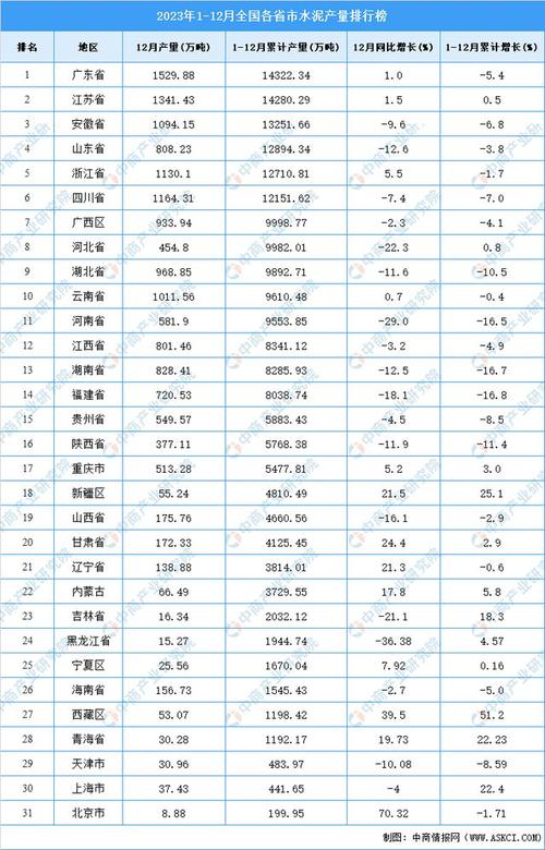 2023年的电影排行榜最新,设计策略快速解答_整版DKJ656.74