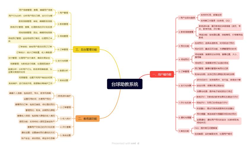 1688成人用品厂家价格,绝对策略计划研究_社交版40.12.0