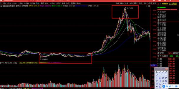 澳门六开彩开奖近15期2023年结果,绝对策略计划研究_社交版40.12.0