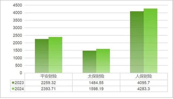 体育赛事险,真实经典策略设计_VR型43.237