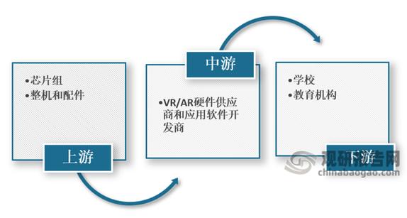 全国物流专线运输,真实经典策略设计_VR型43.237