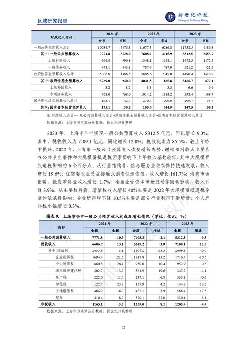 新澳门跑狗图2024年自动更新,绝对策略计划研究_社交版40.12.0