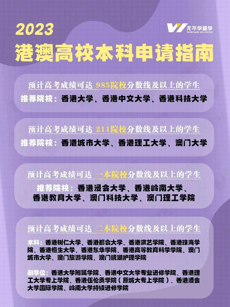 澳门2023年开奖记录查询结果,设计策略快速解答_整版DKJ656.74