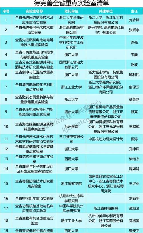 2023澳门资料大全开奖结果,绝对策略计划研究_社交版40.12.0