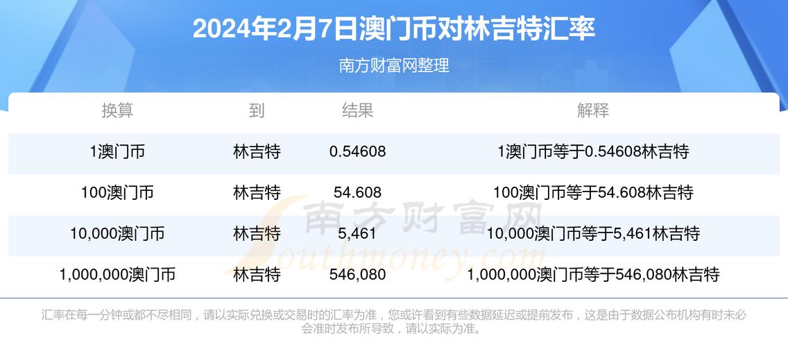 2024澳门今天晚上开什么生肖,设计策略快速解答_整版DKJ656.74