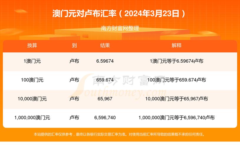 澳门123开奖结果+开奖记录2023年,设计策略快速解答_VR型43.237