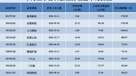 澳门天天彩开奖结果资料查询表,真实经典策略设计_VR型43.237