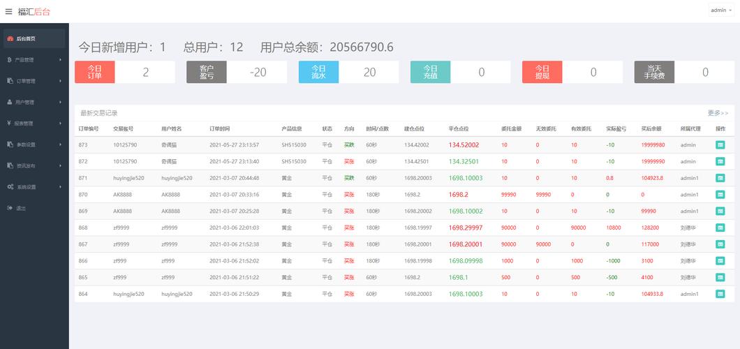 泛目录源码PHP,绝对策略计划研究_社交版40.12.0