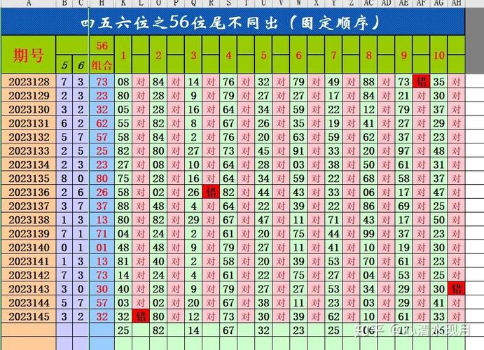 澳门今日开奖结果2023开奖记录,设计策略快速解答_VR型43.237