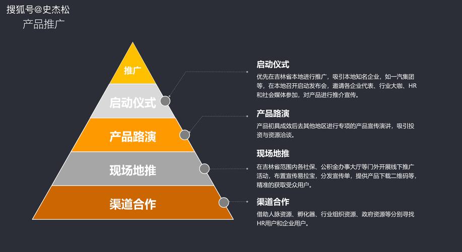 第一平码加7,绝对策略计划研究_社交版40.12.0