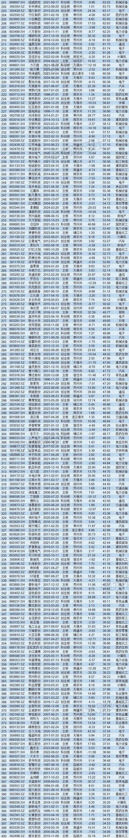 三中三澳门资料,真实经典策略设计_VR型43.237