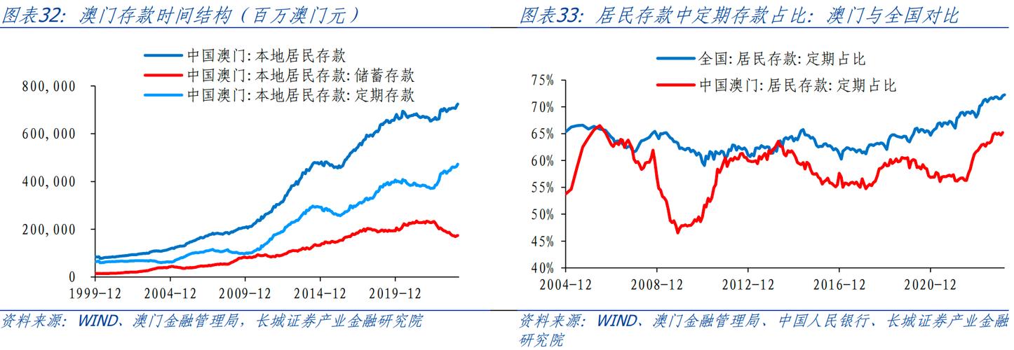 老澳门彩历史开奖记录十走势图,设计策略快速解答_整版DKJ656.74