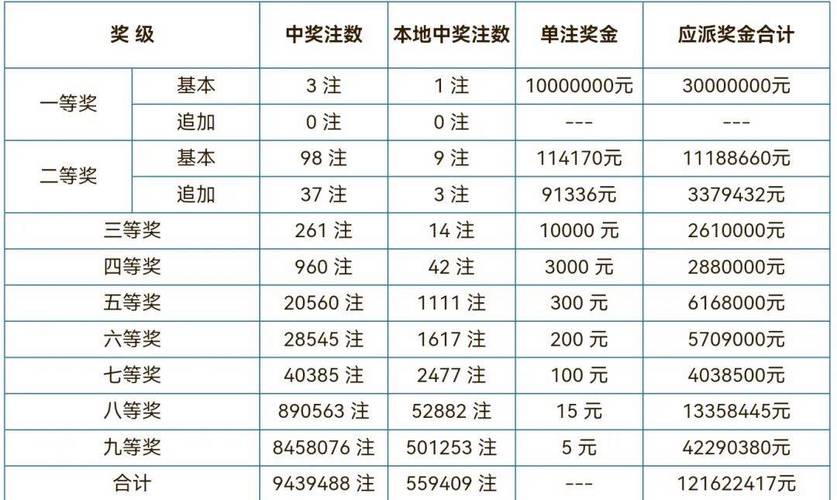 2024年12月4日 第6页