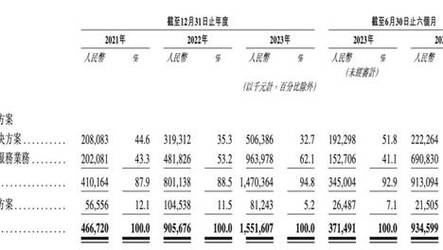 澳门精准正版资料免费公开刘伯温,真实经典策略设计_VR型43.237