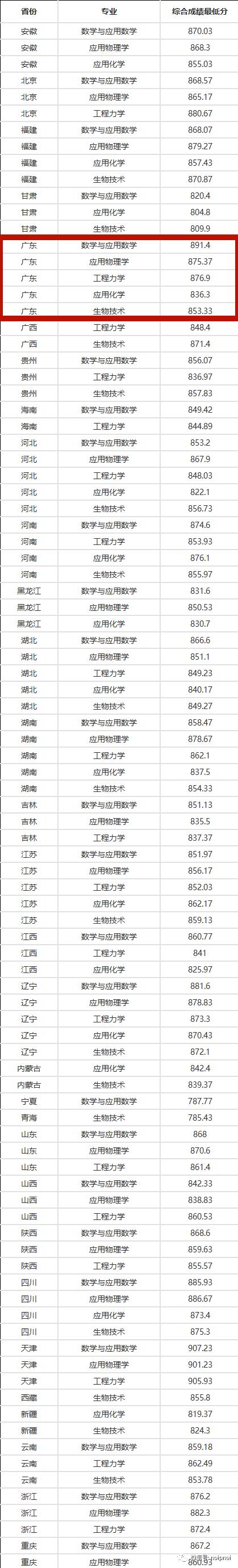 2024年12月5日 第8页