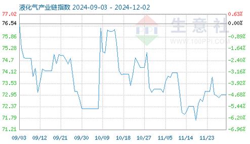 118澳门开奖查询,绝对策略计划研究_社交版40.12.0