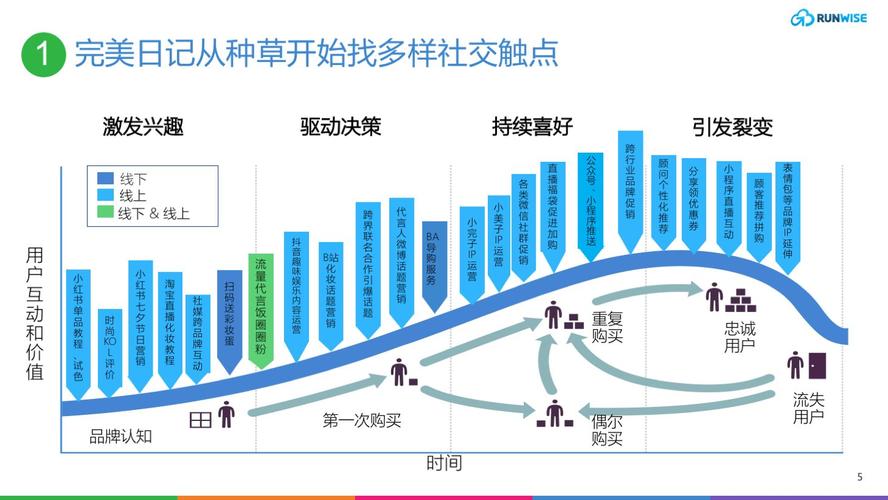 港澳宝典开码,绝对策略计划研究_社交版40.12.0