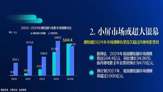 2020国内电影票房排行榜前十名,设计策略快速解答_整版DKJ656.74