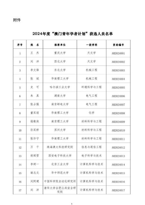 2024年澳门正版免费,绝对策略计划研究_社交版40.12.0