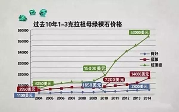 香港49码走势图分布图,设计策略快速解答_整版DKJ656.74