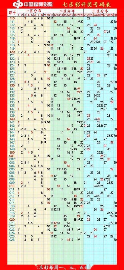 今日开奖快乐八开奖号码,设计策略快速解答_VR型43.237