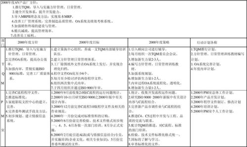 2024年12月10日 第6页