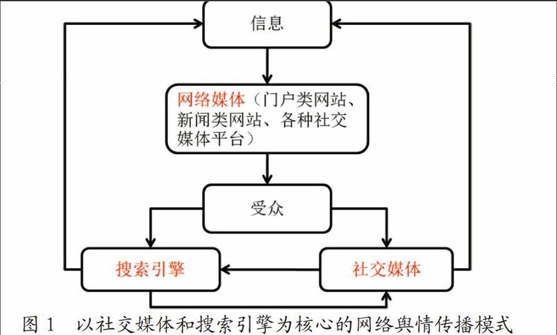 808影院网WWW高清,绝对策略计划研究_社交版40.12.0