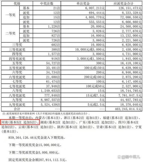 2024年12月11日 第6页