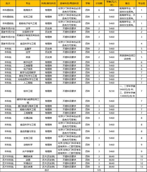 新澳门2023年开奖记录,绝对策略计划研究_社交版40.12.0