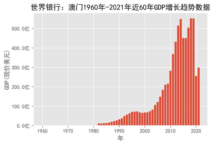 2022年澳门正版资料传真,绝对策略计划研究_社交版40.12.0