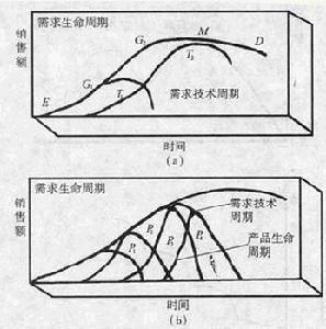 有方货运,绝对策略计划研究_社交版40.12.0