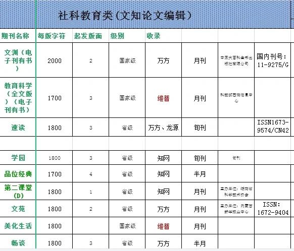 体育类期刊价格,设计策略快速解答_VR型43.237