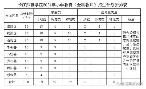 2024年澳门新资料免费大全,绝对策略计划研究_社交版40.12.0