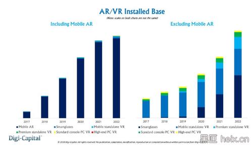 火爆的网络游戏排行榜前十名,真实经典策略设计_VR型43.237