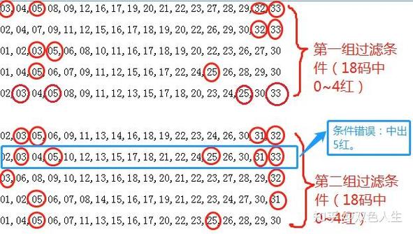 澳门六开奖结果2023开奖记录新,设计策略快速解答_整版DKJ656.74