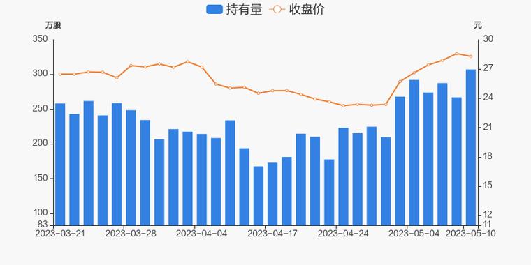 2024澳门挂牌资料大全免,绝对策略计划研究_社交版40.12.0