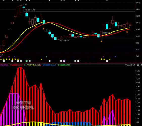 香港历史开奖结果记录,绝对策略计划研究_社交版40.12.0