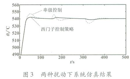 一个星期三的下午,绝对策略计划研究_社交版40.12.0