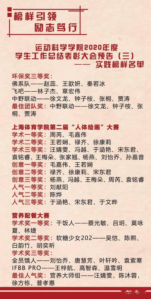 澳门精准一码一肖资料,绝对策略计划研究_社交版40.12.0