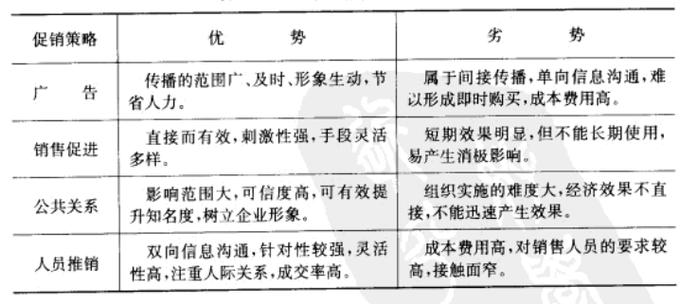 一只狗的大学时光,绝对策略计划研究_社交版40.12.0