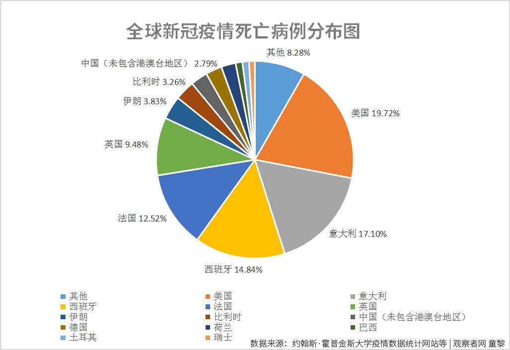 约翰终于死了,真实经典策略设计_VR型43.237