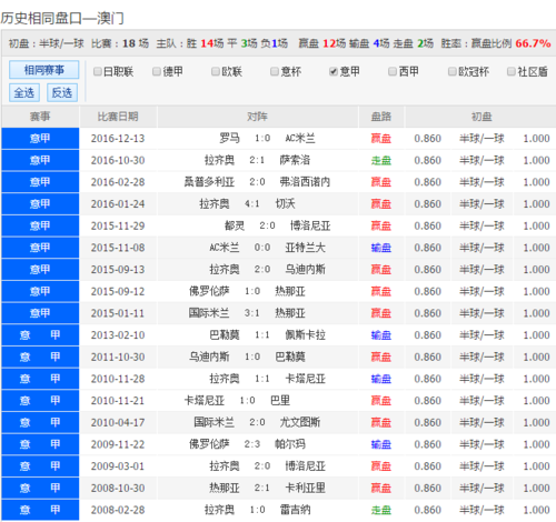 澳彩资料独家精准四肖,绝对策略计划研究_社交版40.12.0