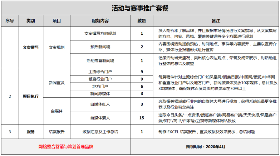 到平凉货运专线,绝对策略计划研究_社交版40.12.0