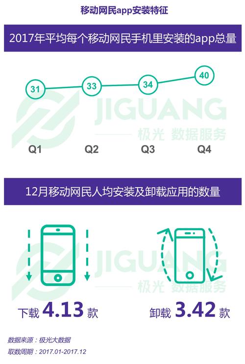 澳门118开奖免费资料软件介绍,真实经典策略设计_VR型43.237