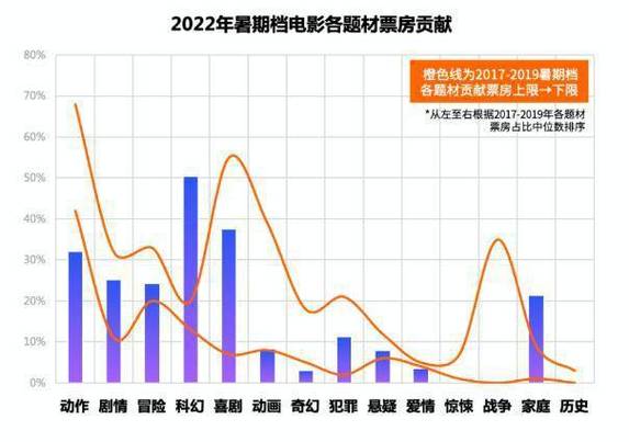 2021年电影排行榜前十名,设计策略快速解答_VR型43.237