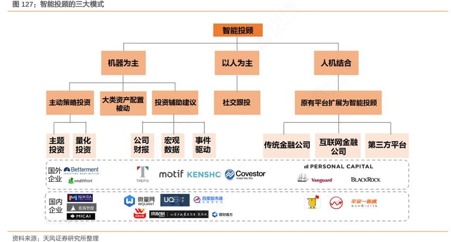 3d今日精准预测推荐,绝对策略计划研究_社交版40.12.0