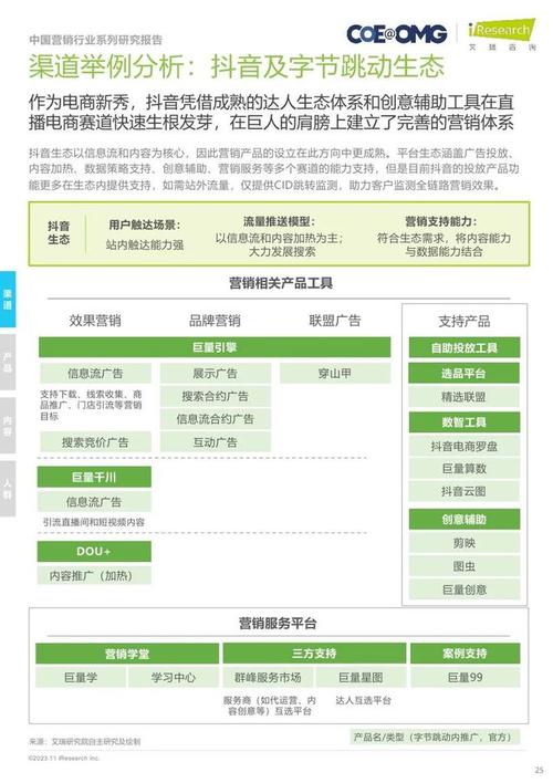 新澳门开奖结果2023开奖记录查询旧,绝对策略计划研究_社交版40.12.0