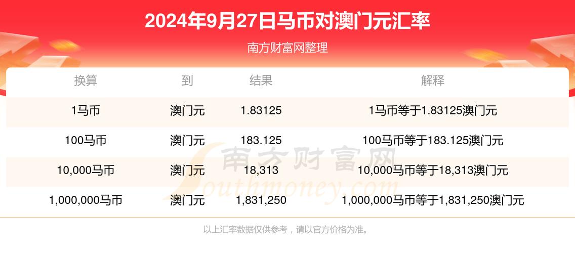 2024年今天晚上出什么马,设计策略快速解答_整版DKJ656.74